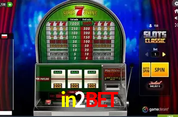 Descubra a Essência do in2bet: Nossa História e Compromissos